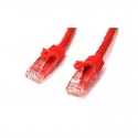 StarTech.com 2m Red Gigabit Snagless RJ45 UTP Cat6 Patch Cable - 2 m Patch Cord