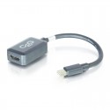 0.2m Mini DisplayPort M / HDMI F