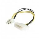 StarTech.com  6 inch LP4 to P4 Power Adapter