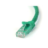Cat 6 Cables