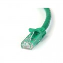 Cat 6 Cables