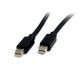 StarTech.com 2m Mini DisplayPort™ 1.2 Cable M/M - Mini DisplayPort 4k