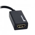 StarTech.com Mini DisplayPort to HDMI Video Adapter Converter