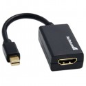 StarTech.com Mini DisplayPort to HDMI Video Adapter Converter