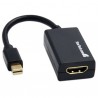 StarTech.com  Mini DisplayPort to HDMI Video Adapter Converter