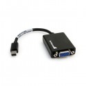 StarTech.com Mini DisplayPort to VGA Video Adapter Converter