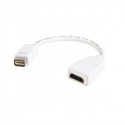 StarTech.com Mini DVI to HDMI Video Adapter for Macbooks and iMacs- M/F