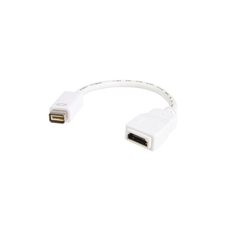 Mini DVI to HDMI&reg; Video Adapter for Macbooks&reg; and iMacs&reg;- M/F