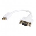 StarTech.com AdaptadMini DVI to VGA Video Cable Adapter for Macbooks and iMacs