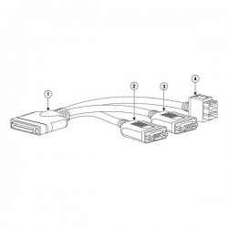 Cisco KVM Cables