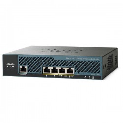 Cisco Modems/Routers