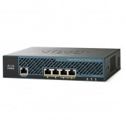 Cisco Modems/Routers