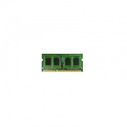 Synology Memory