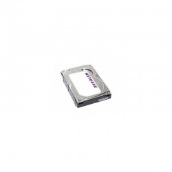 Netgear Hard Drives