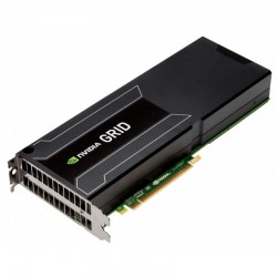 Cisco Video Cards