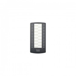 Cisco Telephone Number Indicators