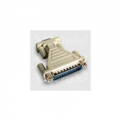 Videk Cable Interface/Gender Adapters