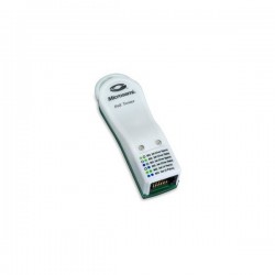 Microsemi Network Testers