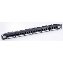 Voice Patch Panels