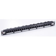 Voice Patch Panels