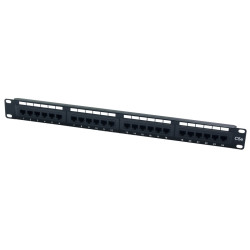 Cat5e Patch Panels