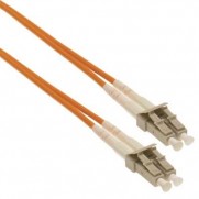 HP Fibre Cables