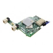 IBM Network Cards & Adapters